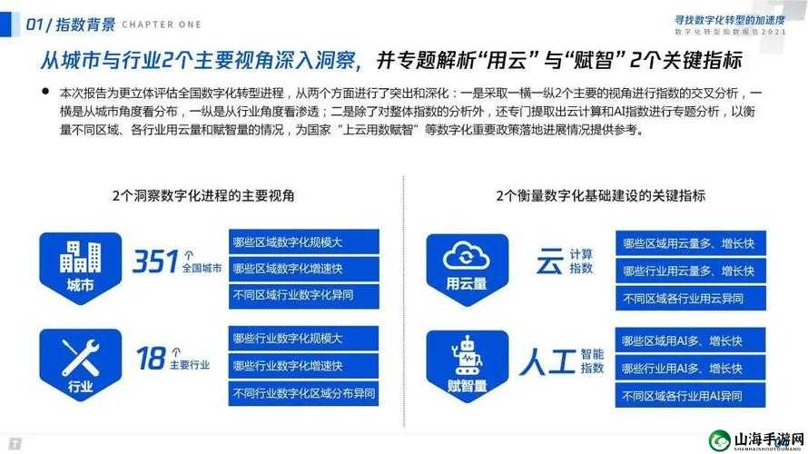 全球视角下的行动观察者如何识别互动对象是否为人机及其智能辨识技术深度解读