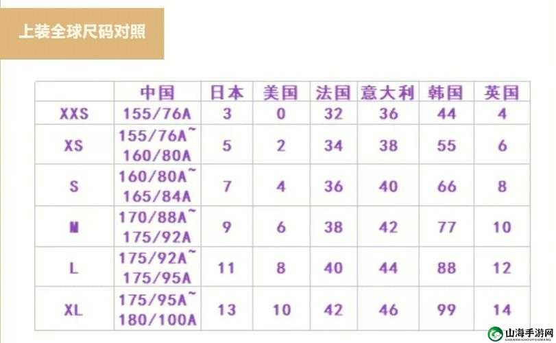 欧洲尺码日本尺码专线中老年相关产品推荐