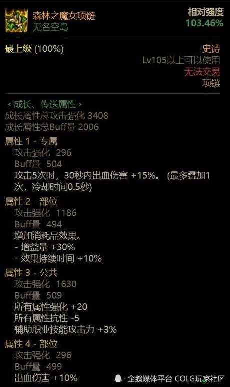 人之下太阴项链320装备输出核心解析攻略