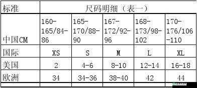 日本 M 码换成中国码是多大：换算详情